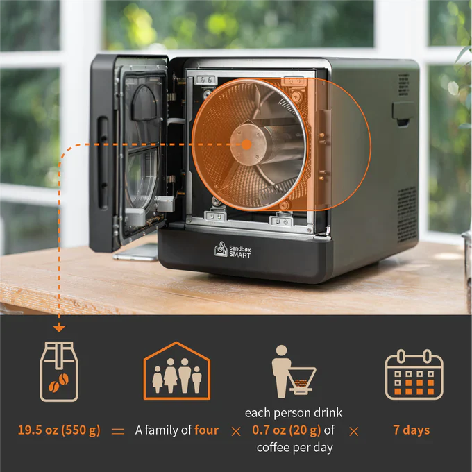 Sandbox Smart R2 Coffee Roaster - Image 6